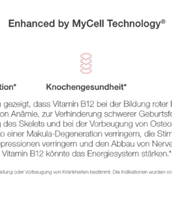 Vitamin B12 Pro Stoffwechselprozess im Körper MyCell 7 VIT-B12-D-2
